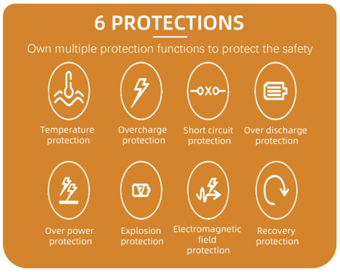 6 Protections
